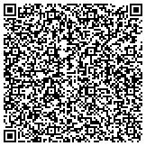 QR code with Supreme Appliance Repair of Saint Paul contacts