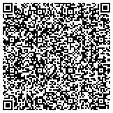QR code with Manhattan Otoloryngology-Head & Neck Surgery Management Services Inc contacts