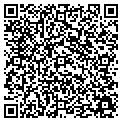 QR code with Resource Mfg contacts