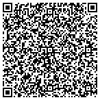 QR code with Mohave County Pools & Spas contacts