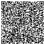 QR code with Harrisonville Appliance Repair contacts