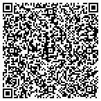 QR code with Playground Destination Prprts contacts