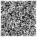 QR code with Palmetto Ear Nose Throat Consultants Pa contacts