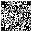QR code with Graphic Outlook contacts