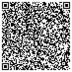 QR code with Image Shaping Design Studios Incorporated contacts