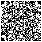QR code with Look + See Eye Care contacts