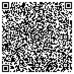 QR code with Inphase Website Hosting & Design contacts