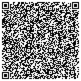 QR code with Las Vegas Wolf Oven Cooktop Repair Company contacts
