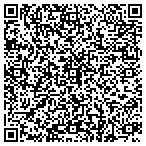 QR code with Louisiana Energy And Solar Supply Corporation contacts