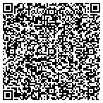 QR code with Manufacturing Extension Partnership Of Louisiana contacts