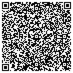 QR code with Munoz Signs and Graphics contacts