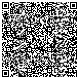 QR code with Wave & Wind Power Technologies, L L C contacts