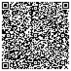 QR code with Stuart Reid Multimedia Productions contacts