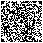 QR code with The Design Syndicate contacts