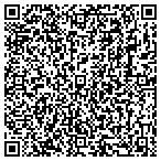 QR code with Methods Automation, Inc. contacts