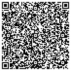 QR code with El Paso County Elections Department contacts