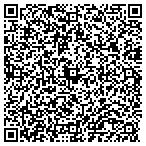 QR code with Whipped Custom Graphix Llc contacts