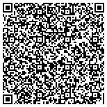 QR code with The Ramsey National Bank & Trust Co Of Devils Lake contacts