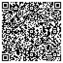 QR code with M E D A C Pc contacts