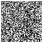 QR code with Jewish Vocational Service & Community Workshop contacts