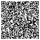 QR code with Mikula-Harris contacts