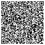 QR code with Turkswork Graphics contacts