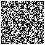 QR code with Occupational Development Center contacts