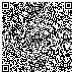 QR code with Summit County Open Space Department contacts