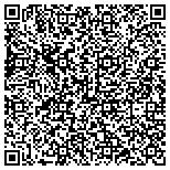 QR code with First National Bank And Trust Company Of Ardmore (Inc) contacts