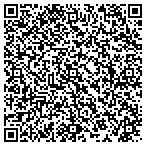 QR code with Automatic Appliance Service contacts