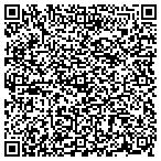 QR code with Citywide Appliance Repair contacts