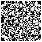 QR code with Northern Design Graphics contacts