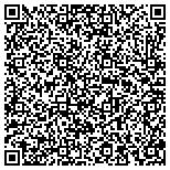 QR code with Fusion Graphic Resource Partners Inc. contacts
