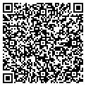 QR code with Pratt L F contacts