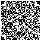 QR code with Effingham Cnty Histocial Scty contacts