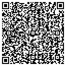 QR code with Studer Kent E OD contacts
