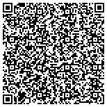 QR code with Syracuse Appliance Repair Experts contacts