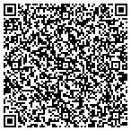 QR code with Manitou Manufacturing Company L L C contacts