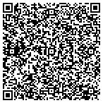 QR code with Globelink International Service contacts
