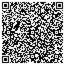 QR code with Mian LLC contacts