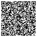 QR code with Imagemaster contacts