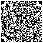 QR code with Gunter Bonnie M OD contacts
