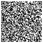 QR code with Around The Clock Appliance Repair Service contacts