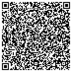 QR code with Authorized Appliance Service Center contacts