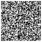 QR code with Buchanan's Appliance Service contacts