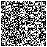 QR code with The International Presentation And Image Company Inc contacts