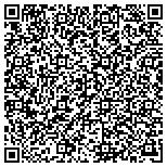 QR code with All Images And Content Are Copyright Of Na Mamo No'eau contacts