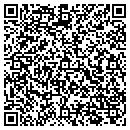 QR code with Martin Duane G MD contacts