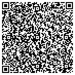 QR code with Island Appliance Of Carolina Beach Inc contacts