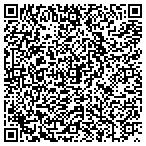 QR code with Kenmore, Whirlpool & GE Appliance Repair Guys contacts